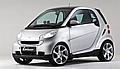 Smart Fortwo von Lorinser. Foto: Auto-Reporter/Lorinser